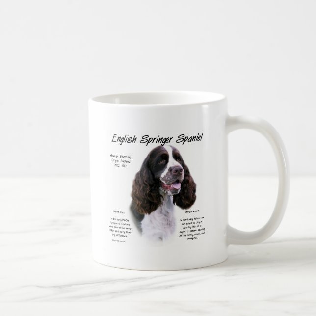 Engelska Springer Spanska (lever) Historik design Kaffemugg (Höger)
