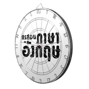 Engelska Teacher ค รู ส ษ อ น ภ า budurturer budur Piltavla