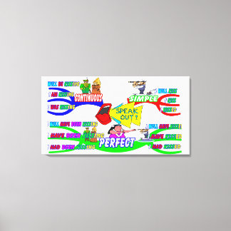 Engelska via Mind Kartor Canvastryck