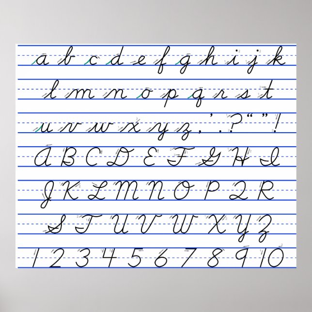 Engelskt alfabetdiagram i kursiv handskrift poster (Framsidan)