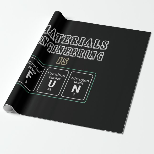 Engineer Materials Engineering Is Fun Presentpapper (Utrullad)