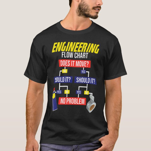 Engineering Flow Chart Chemical Engineer T Shirt (Framsida)