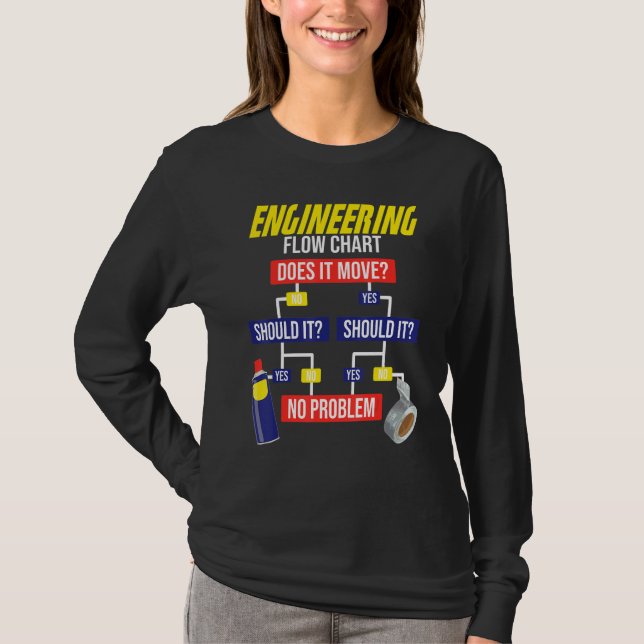 Engineering Flow Chart Chemical Engineer T Shirt (Framsida)