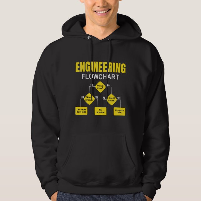 Engineering Flowchart Engineer Hoodie (Framsida)