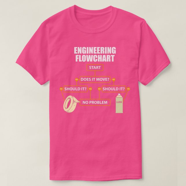 Engineering Flowchart Funny Engineer Gift  T Shirt (Design framsida)