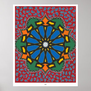 Enhet - Skriv ut Poster