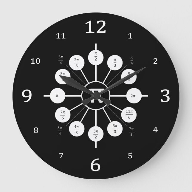 ENHETEN CIRKLAR: En kurs på Radian mäter Stor Klocka (Framsida)