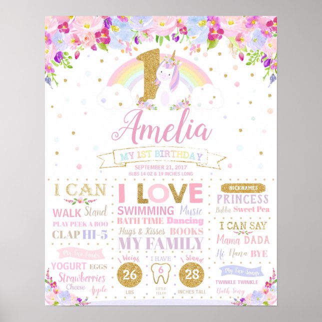 Enhörning 1-års födelsedagsmilstolpar Födelse stat Poster (Framsidan)