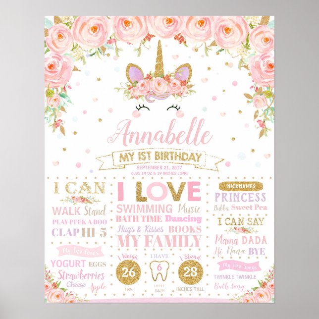 Enhörning 1-års födelsedagsmilstolpar Födelsestati Poster (Framsidan)