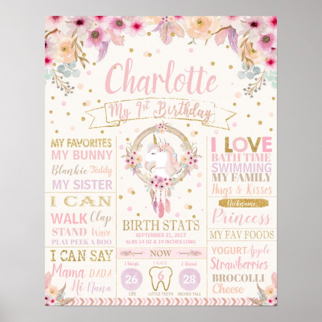 Enhörning 1-års födelsedagsmilstolpe Födelse Stati Poster (Framsidan)