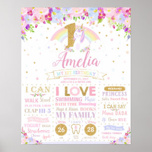 Enhörnings 1-års födelsedagsmilstolpar Födelse sta Poster