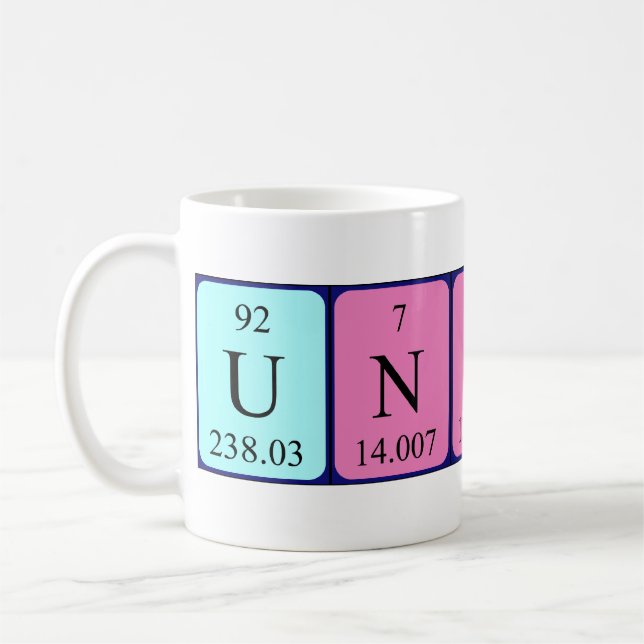 Enitet periodisk bord namn mugg (Vänster)