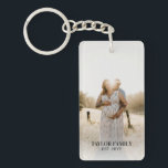 Enkel Anpassningsbar - familjefoto och Namn-krypfi<br><div class="desc">Enkel Anpassningsbar - familjefoto och Namn-krypfils nyckelkedja</div>