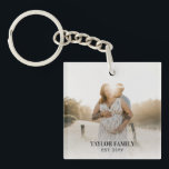 Enkel Anpassningsbar - familjefoto och Namn-krypfi<br><div class="desc">Enkel Anpassningsbar - familjefoto och Namn-krypfils nyckelkedja</div>