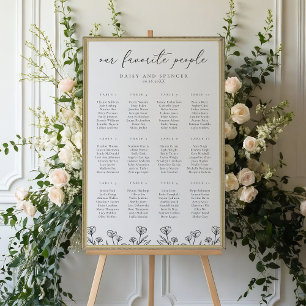 Enkel Blommigt - konturdiagram för sätesdiagram fö Poster