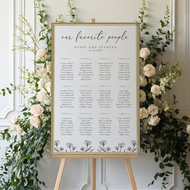 Enkel Blommigt - konturdiagram för sätesdiagram fö Poster (Skapare uppladdad)
