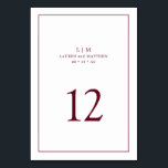 Enkel burgunder monogram Elegant bröllop Bordsnummer<br><div class="desc">Enkel bordskort för bröllop med en elegant och tidlös design med din tvåbokstavsmonogram, namn, datum och bordnummer omgiven av en tunn ram. Alla designelement är vinröda på vit bakgrund och kan ändras till valfri färg i designverktyget. En ren och klassisk design som passar perfekt för ett par som vill ha...</div>