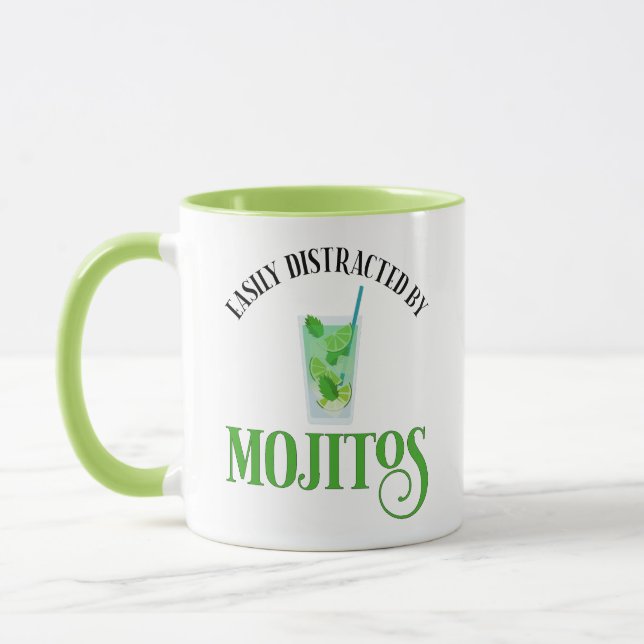 Enkel diskriminering av Mojitos Mugg (Vänster)