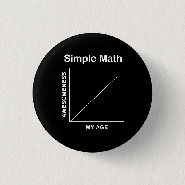 Enkel Math Knapp (Framsida)