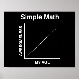 Enkel Math Poster