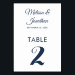 Enkel modern vit preussisk blå elegant bröllop bordsnummer<br><div class="desc">Ett minimalistiskt bröllop-kort för enkla och eleganter med mörk blått snyggtar över en klassisk vit bakgrund. Anpassade enkelt med namn, bröllop-datum och bordsnumret från bruden och brudgummen. Kontakta mig gärna på acherryonthecake@hotmail.com om du vill ha mer personlig anpassning eller anpassningsbar (tillåt 1-2 arbetsdagar). Det här Bordsnumret-kortet är en del av...</div>