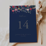 Enkel Multifärgad Wildblommarin Bröllop Bordsnummer<br><div class="desc">Detta enkla multifärgad bordsnummer av vilda blommor i bröllop är perfekt för ett orustigt bröllop. Utformningen har ett flerfärgat sortiment av blommor i rosa, , lila, gult, vit, violett, röd, burgig vild. Det här är ett bordsnummer från dubblans sida. Lägg till varje bordsnummer som du behöver i din kundvagn individuellt....</div>