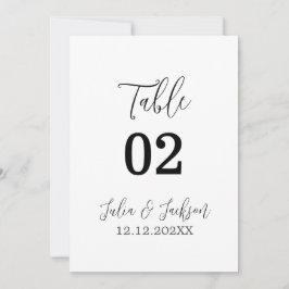 Enkel och minimalistisk