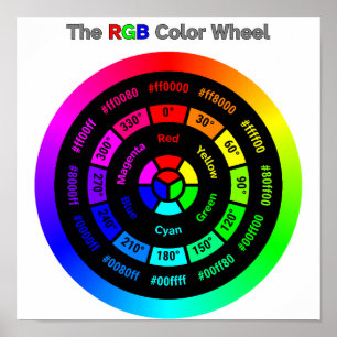 Enkel RGB-Färg-hjul med rubrik Poster
