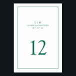 Enkel Smaragdgrön Monogram Elegant Bröllop Bordsnummer<br><div class="desc">Enkel bordskylt för bröllop med en elegant och tidlös design med din tvåbokstavsmonogram, namn, datum och bordnummer omgiven av en tunn ram. Alla designelement är i en smaragdgrön juvelton på vit bakgrund och kan ändras till valfri färg i designverktyget. En ren och klassisk design perfekt för ett par som vill...</div>