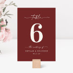 Enkel solid Färg Mörk Vin Cinnamon Red Bröllop Bordsnummer<br><div class="desc">Enkelt Solid Mörk Vin Cinnamon Red Wedding Reception Middag Bordsnummers. Det här moderna Bord-kortet för chic är enkelt klassiskt och elegant med oformaterad bakgrund färg och en söt namnteckning skriptcalligrafteckensnitt med svan. Visas i den nya Colorway. Finns i flera alternativ för färg eller kan redigera färger i redigeraren (klicka på...</div>