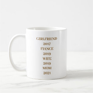 ENKEL STILREN MODERN PÅSKEGJUTEN MORS DAGSPRESENT KAFFEMUGG