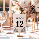 Enkel visitkort för Whimsical Blommigt Bröllop Bor Bordsnummer<br><div class="desc">Styr gästerna till sina platser med vårt enkla visitkort för Whimsical Blommigt Bröllop Bordsnummer Card. Det här kortet har en charmig utformning av blommigten och ger en lekfull elegant till din bröllop-dekorator. Med sin återhållsamma blommigt och möjligheten att ändra färg så att det stämmer överens med färg i bröllop. Matchande...</div>