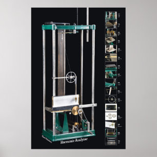 Enkel vy på svart: Harmonic Analyzer Poster