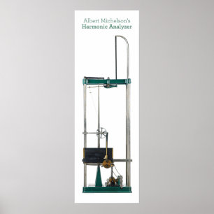 Enkel vy på vitt: Harmonic Analyzer Poster