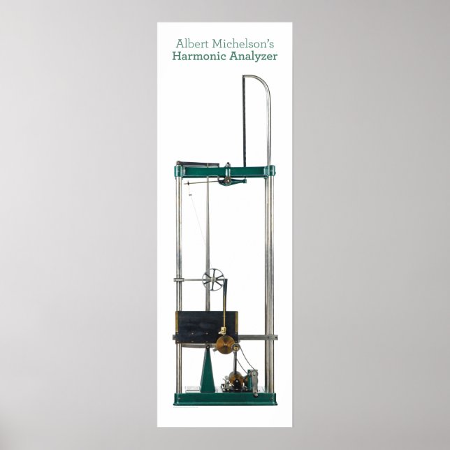 Enkel vy på vitt: Harmonic Analyzer Poster (Framsidan)