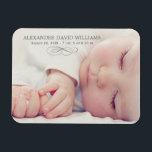 Enkelt Elegance Baby Photo Birth-meddelande Magnet<br><div class="desc">Meddela din nyfödd bebis-pojke eller flicka till familj och vänner i stil med detta enkla och klassiska födelsemeddelande. Har ett grått-textöverlägg av elegant på framsidan med ett foto och tre kvadratiska bilder på baksidan av kortet med text som kan vara personlig. Använda funktionen "anpassa" för att redigera texten och placeringen...</div>