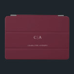 Enkelt, elegant monogram iPad mini-hölje iPad Mini Skydd<br><div class="desc">Modern,  enkel,  elegant monogrambildplatta,  mörkare. Redigera bara produkten om några minuter. Du kan ändra typsnittet / storlekt / färg och position med hjälp av "ytterligare anpassning".</div>