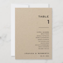 Enkelt formbart Kraft-Bordsnummer 1 sittdiagram