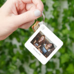 Enkelt, minimalistiskt, fotopatent nyckelring<br><div class="desc">En enkel,  vit,  minimalistisk julklapp för foto,  en vacker personlig för vänner,  familj,  par,  flickvän,  pojkvän,  medarbetare,  chef med mera.</div>