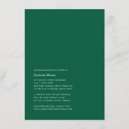 Enkelt, modernt detaljkort tilläggskort