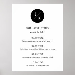 Enkelt Monogram Kärlek-tidslinje Bröllop-tecken Poster