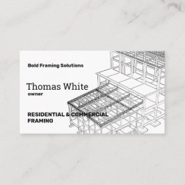 Enkelt ramkontrakt visitkort