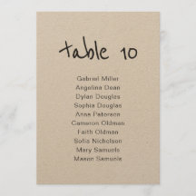 Enkelt rustiskt Bordsnummer med sittplats