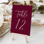Enkelt skript Burgundy Bröllop Bordsnummer<br><div class="desc">bordsnummer i elegant bröllop som innehåller bordsnumret som visas i ett vanligt vitt skript med en burgundisk bakgrund. Färg och bakgrund kan ändras till bröllop färg med hjälp av verktygen Redigera. Om du vill beställa de här bord-korten redigerar du kortet var för sig med numret och lägger till det i...</div>