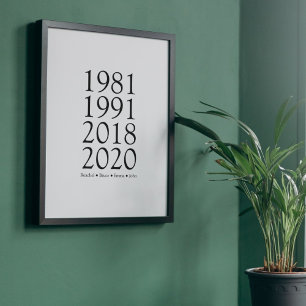 Enkla familjeår födelse och Namn Poster