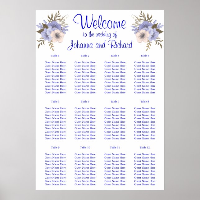 Enkla och nödvändiga, blå sittkartor poster (Framsidan)