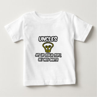 Enklare...som vanliga människor, bara smartare tee shirt