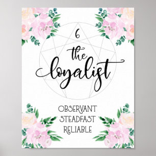 Enneagram 6 Loyalist Poster
