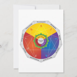 Enneagram Personality Types Karta Diagram - Färg Julkort