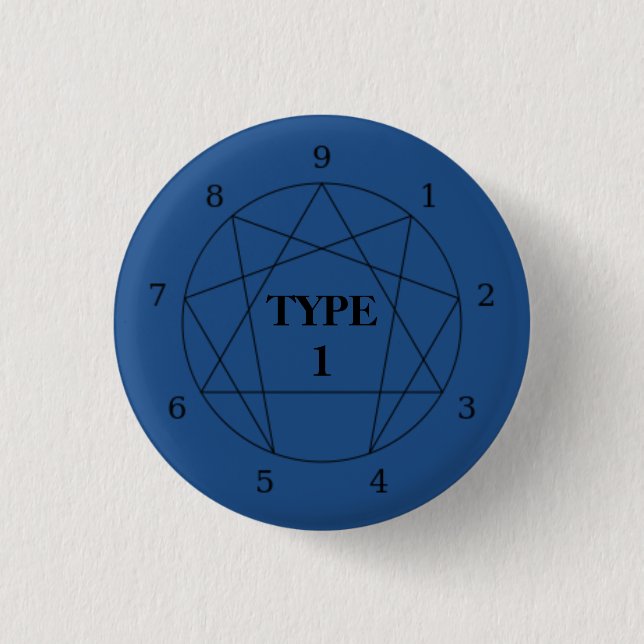 Enneagram typ - 1 knäppas knapp (Framsida)
